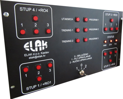 Picture of ELAK Control Panel 40 - ECP40